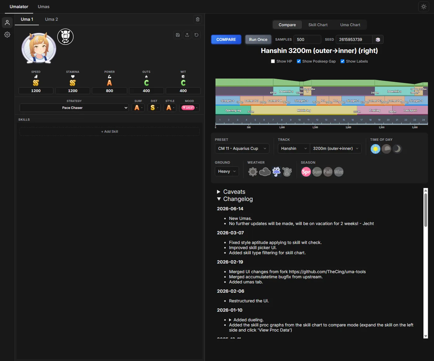 Umalator comparison screen showing stats, course settings, race graph, and final spurt result